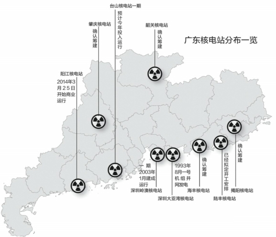 广东陆丰核电站开工在即 一期总投资额422亿
